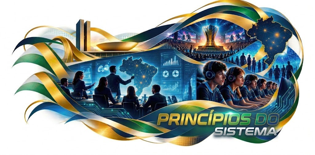 Princípios do sistema